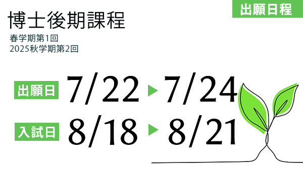 出願日程