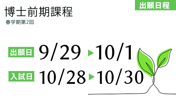 出願日程