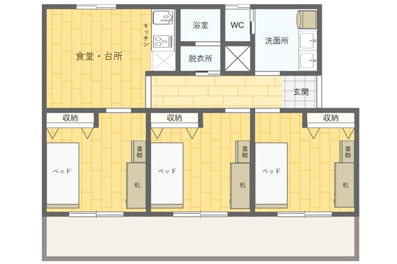 Student Dormitories (Shared apartment-type dormitory