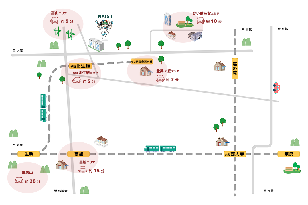 学外MAP